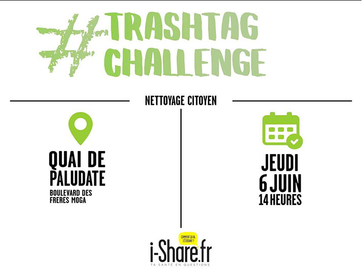 visuel trashtag challenge étude i-Share